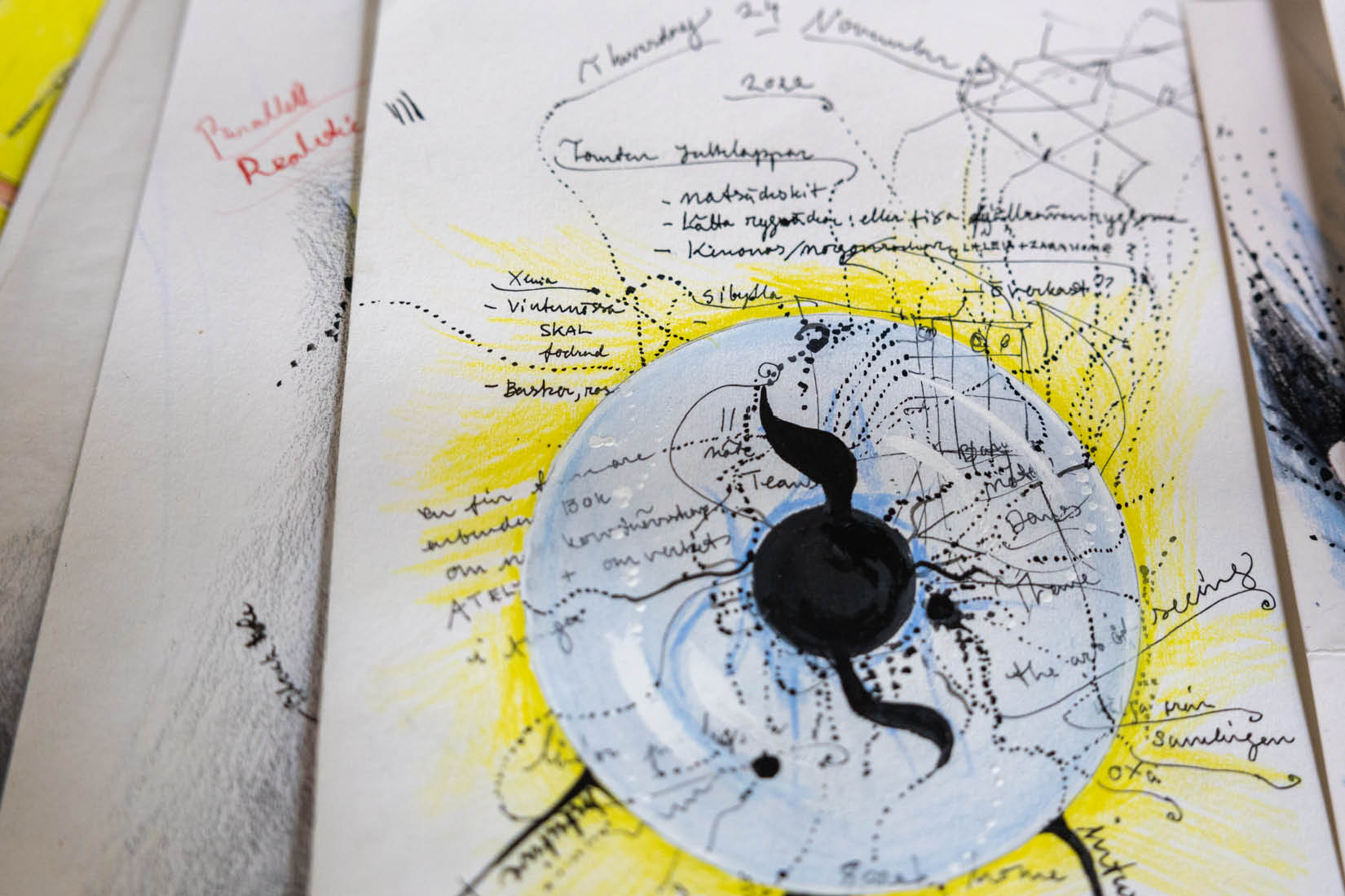 Photo of a drawing depicting a circle filled and surrounded by symbols and many handwritten notes.